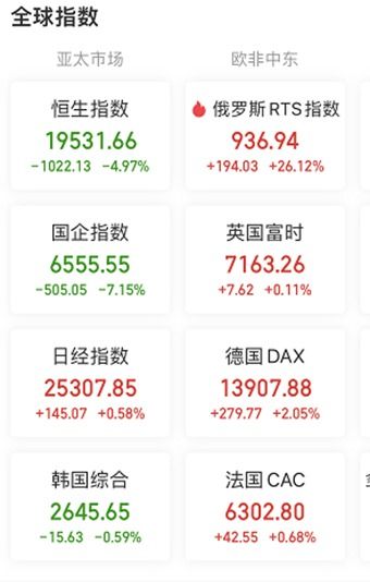 招商证券怎么挂价 招商证券怎么挂价