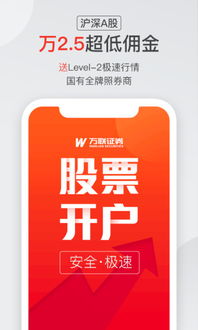 万联证券怎么开通港股