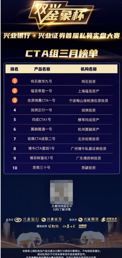 兴业证券怎么撤单 兴业证券怎么撤单