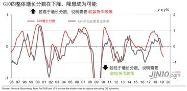 野村证券怎么发音