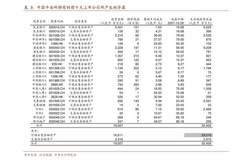招商证券泰达股份怎么样