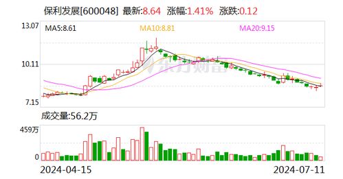 开源证券发展怎么样
