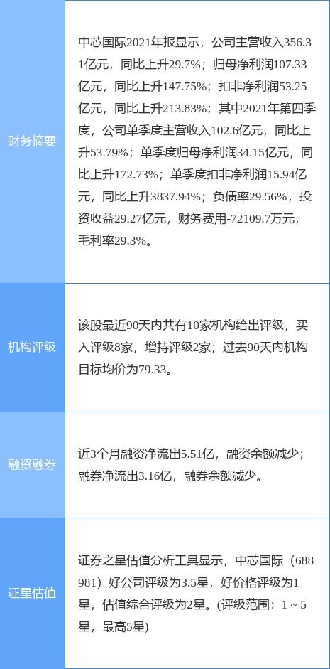 国家证券怎么购买 国家证券怎么购买