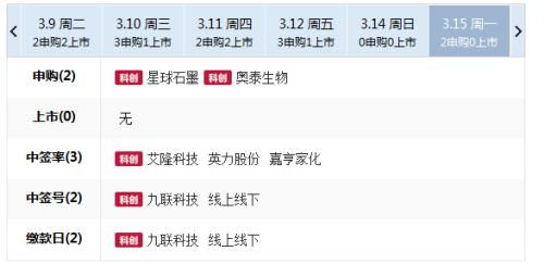 国家证券怎么购买 国家证券怎么购买