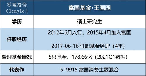 做证券怎么入行