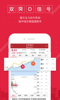 平安证券股票怎么交易