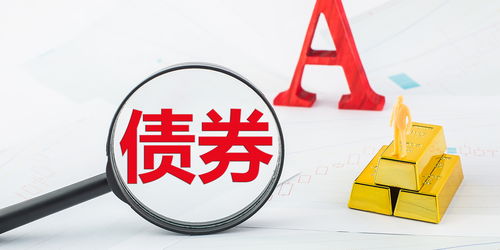 中国合世证券怎么收益