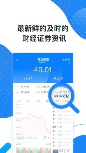 证券日报怎么看视频回放
