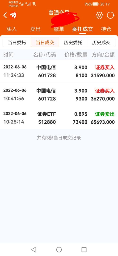 玫瑰证券怎么加仓