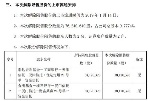 证券基金怎么和男生