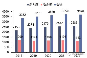 信达证券待遇怎么样
