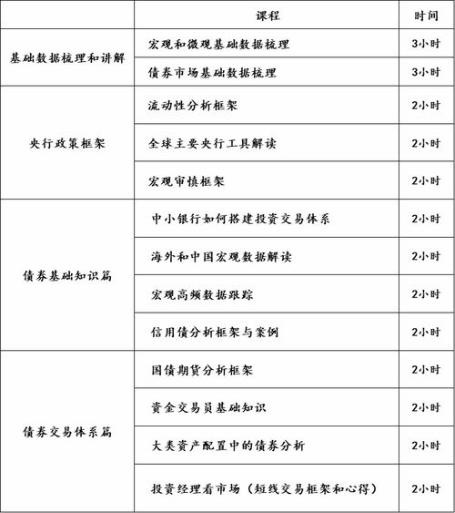 证券投资怎么找交易系统