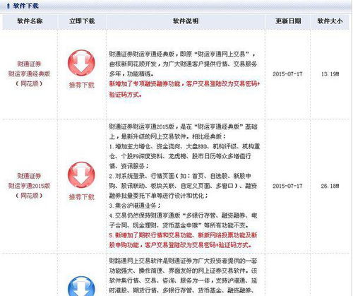 财通证券怎么介绍