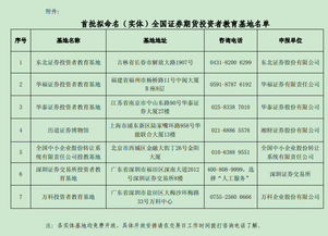 证券项目怎么测试