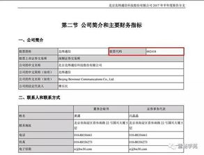 公司证券代码怎么看的