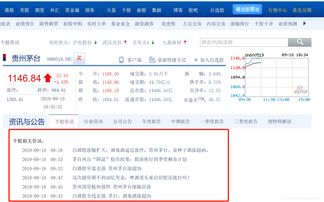 公司证券代码怎么看的