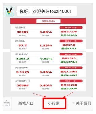 证券怎么投资挣钱
