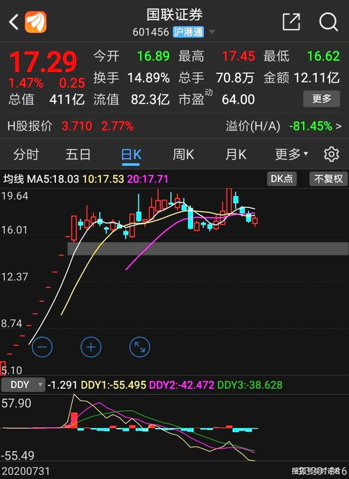 证券合并怎么处理 证券合并怎么处理