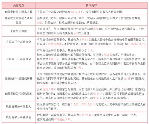 考证券怎么取消订单
