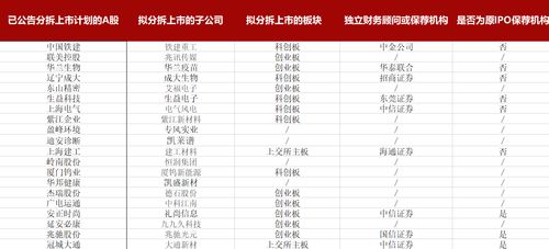 证券抢跑怎么处理
