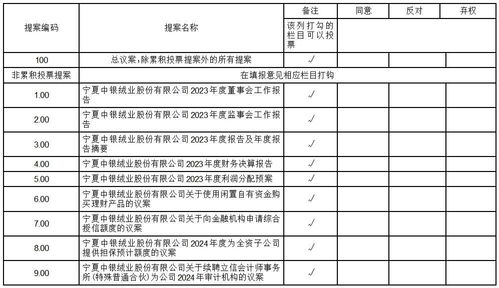 中银证券编码怎么查看