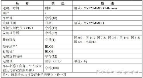 证券台账怎么解决