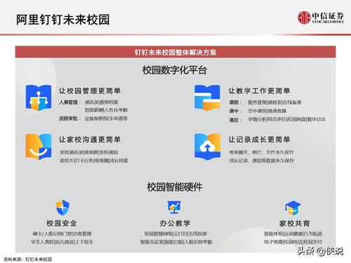 中信证券托管教育怎么样