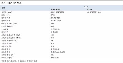 国信证券的账号怎么销