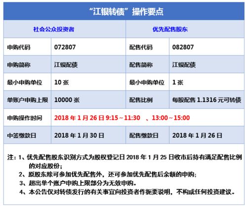国信证券的账号怎么销