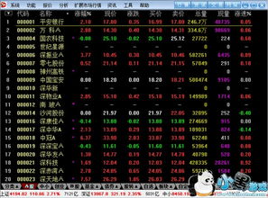 大通证券交易费怎么收