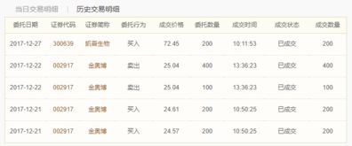 埋伏证券怎么赚钱