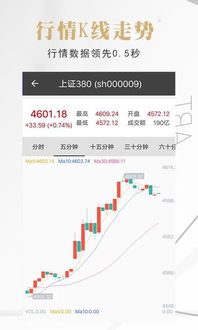 证券怎么实时交易
