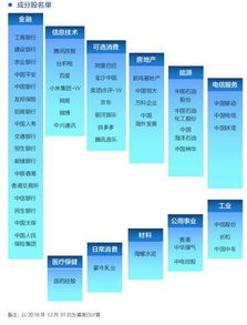 老虎证券怎么撤单