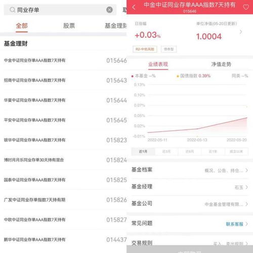 证券理财基金怎么赎回