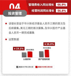 华兴证券怎么注销