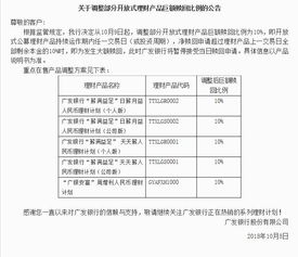 证券大额理财怎么赎回