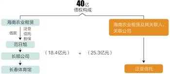 证券我怎么帅