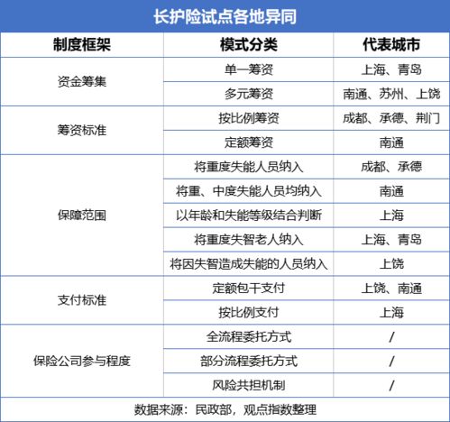 证券筹资怎么算的