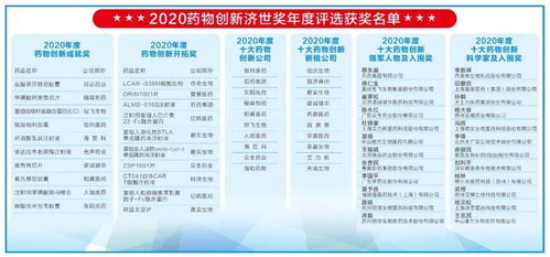 证券时报怎么评价的