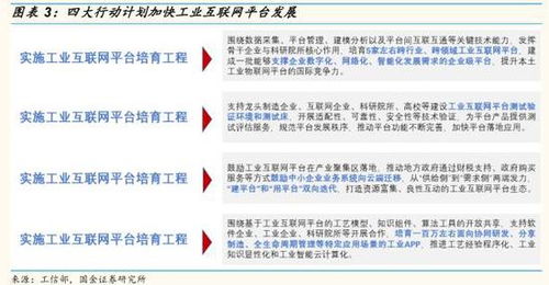 国金证券信息技术怎么样