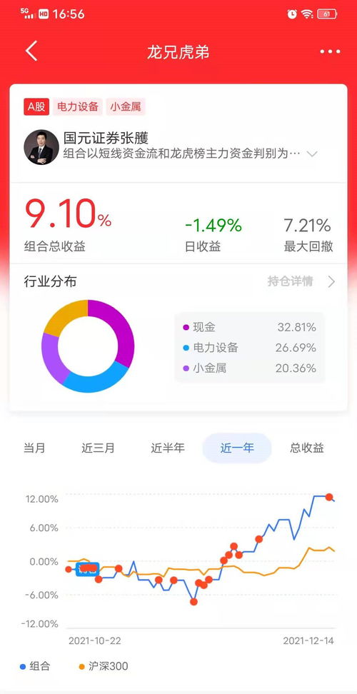 证券贝塔值怎么查