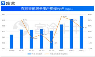富途证券怎么平仓
