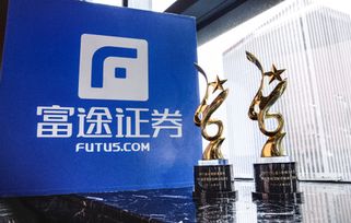 富途证券怎么平仓