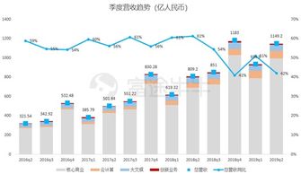富途证券怎么平仓