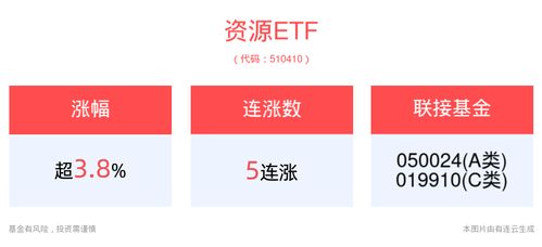 华福证券怎么进入