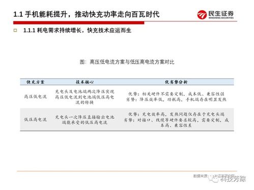 民生证券退保怎么退款