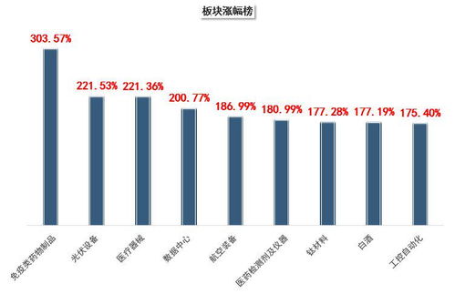 怎么投诉大同证券