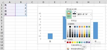 招商证券怎么设置红绿柱