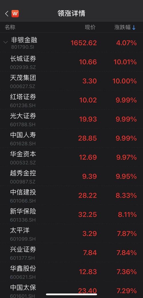 买了中银证券怎么取钱
