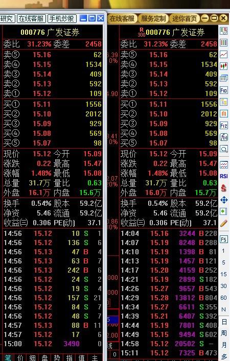 证券成交明细怎么发 证券成交明细怎么发